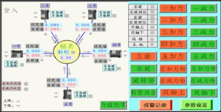 飞机安全带综合实验台